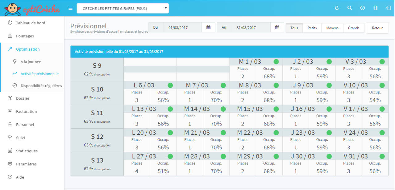 Optimisation cas 2