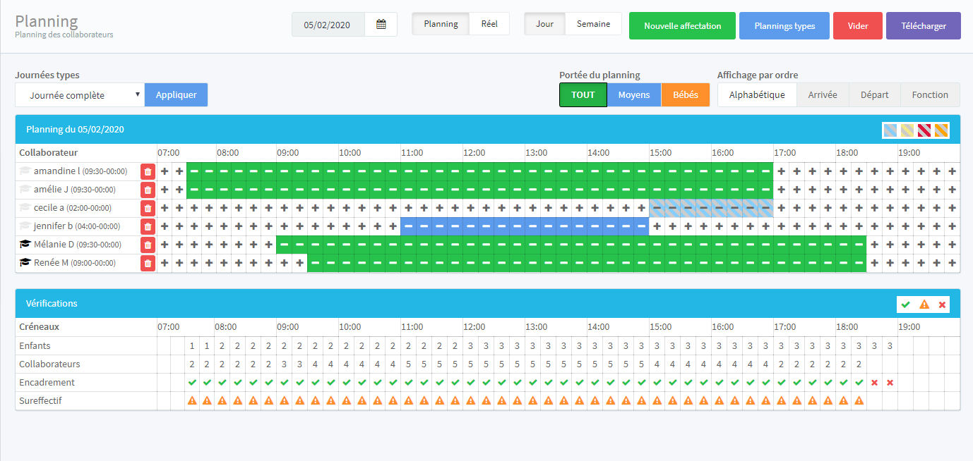 Planning collaborateurs